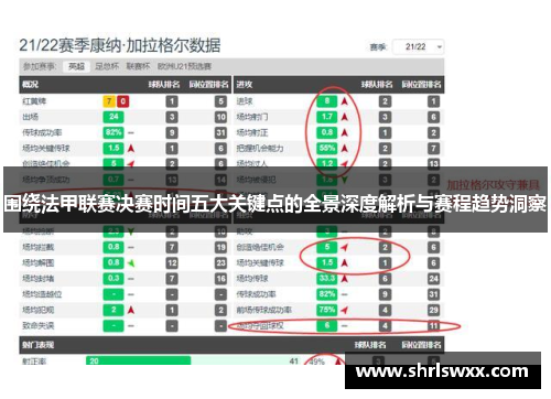 围绕法甲联赛决赛时间五大关键点的全景深度解析与赛程趋势洞察